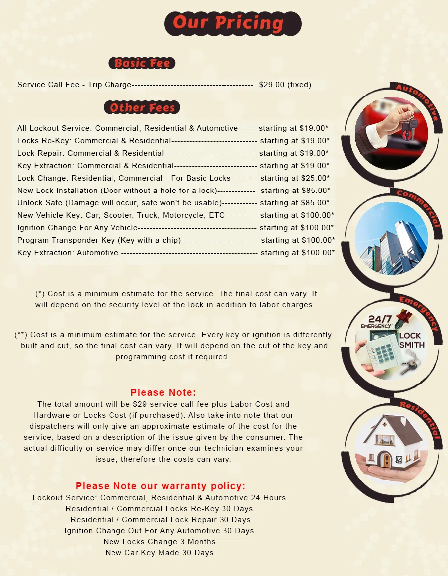 Wilmette IL Locksmith Store Wilmette, IL 847-737-7145